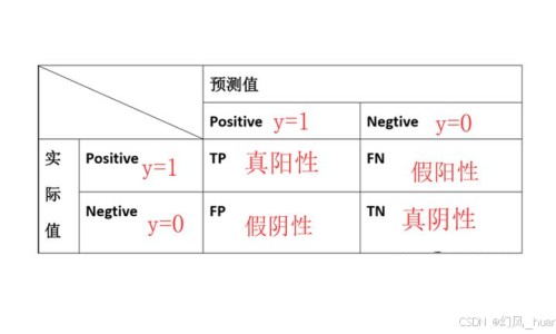 养不起生病的孩子怎么办-男孩总生病不好养网- 孩子经常生病是照顾不好吗知识,分享男孩子容易生病