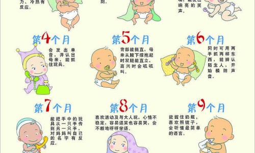 孩子生病孩子太难养了-男孩总生病不好养网- 孩子经常生病是照顾不好吗知识,分享男孩子容易生病